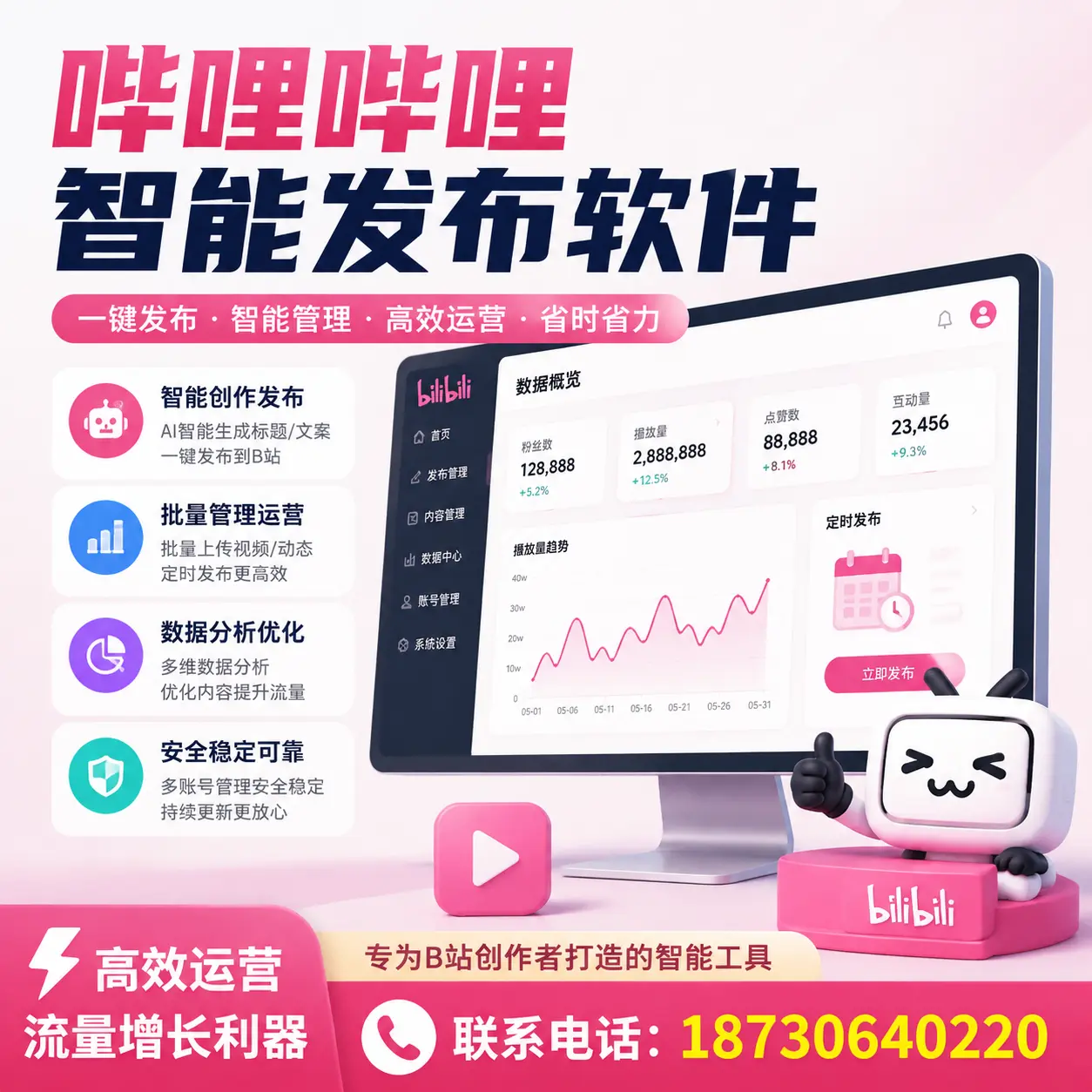 如何评估哔哩哔哩智能发布软件的ROI？廊坊 企业必读